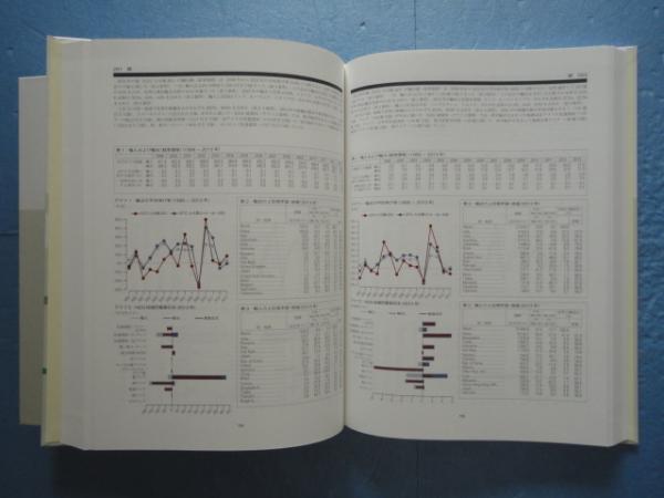国際連合貿易統計年鑑 2013 Vol.62(国際連合統計局編) / 松野