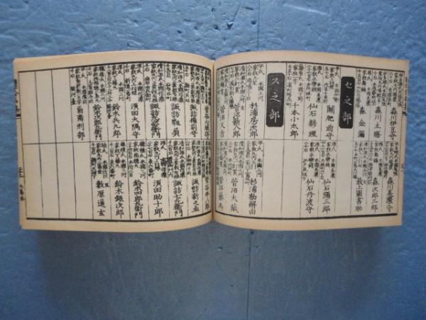 文政旗本武鑑 （国字分名集乾・坤） / 古本、中古本、古書籍の