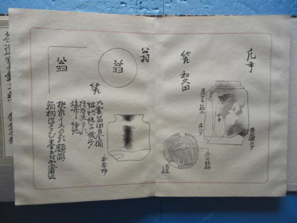 茶道宝鑑二編 陶磁器部茶入及香合 上下巻 全二帖(宮崎幸麿編) / 古本