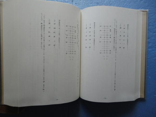 都山流八拾五年史 楽会十五年史(都山流史編纂委員会編) / 古本