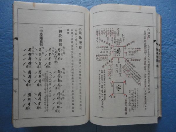 南山進流 声明類聚 附伽陀(宮野宥智編) / 古本、中古本、古書籍