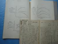 大阪市立工業研究所報告　第1回～第5回　5冊揃