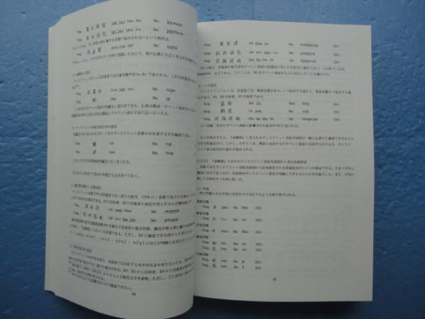 発話者の言語ストラテジーとしてのネゴシエーション行為の研究 発話者の言語ストラテジーとしてのネゴシエーション（切りぬける
