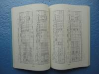豊中市地域防災計画　昭和56年