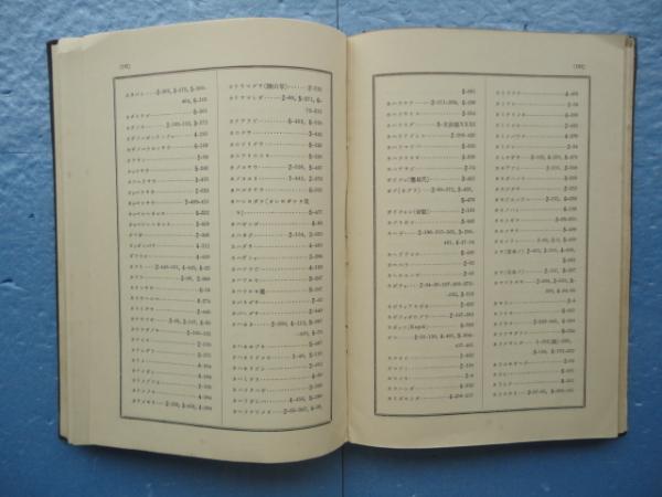 牧野植物学全集 総索引 全 牧野富太郎 松野書店 古本 中古本 古書籍の通販は 日本の古本屋 日本の古本屋