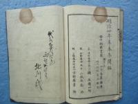 銅版画入 萬国往来