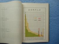 神戸市市勢調査結果表　上巻・下巻 2冊揃　昭和5年