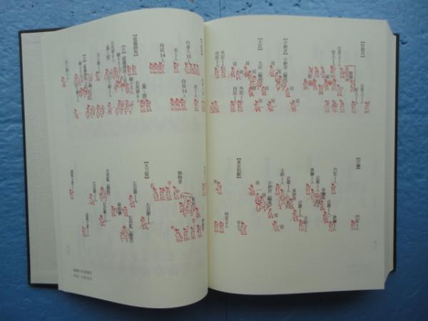 訓読註釈儀式践祚大嘗祭儀(皇学館大学神道研究所編) / 古本、中古本