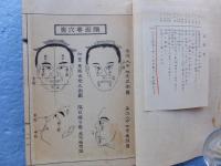 鍼灸医道 経穴図鑑　全