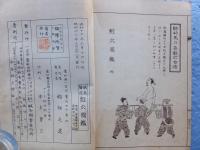 鍼灸医道 経穴図鑑　全