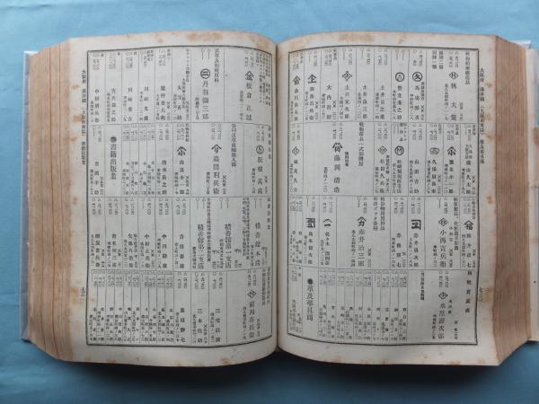 増訂三版 日本全国商工人名録 上巻・下巻 2冊揃(山崎克巳ほか編