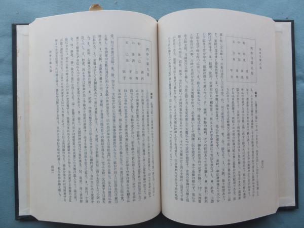 阿部泰山全集」【11冊】四柱推命滴天髄和解 六壬天文易七百二十