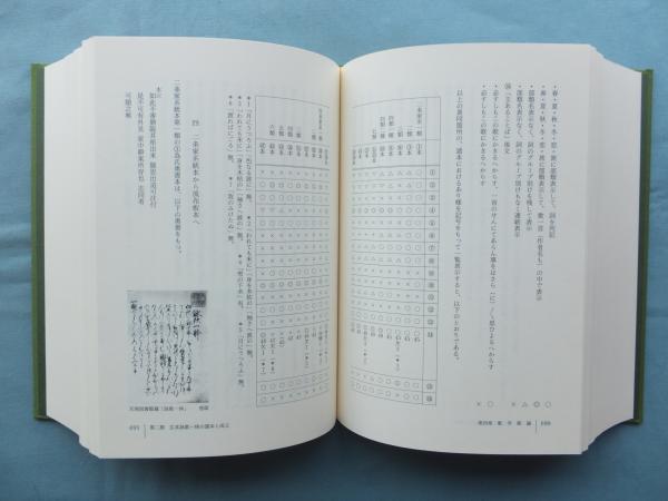 藤原為家研究/笠間書院/佐藤恒雄（単行本） 藤原為家研究(佐藤恒雄) / 古本、中古本、古書籍の通販は「日本