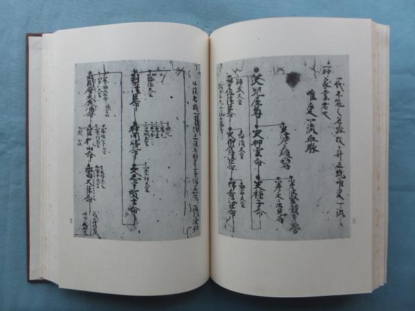 吉田叢書 第二編 唯一神道 名法要集(宮地直一監修 吉田神社編) / 古本