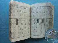 頭書画引類語 明治いろは字引大全