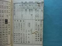 頭書画引類語 明治いろは字引大全