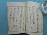 鑑定秘訣美術類集　上下　２冊揃