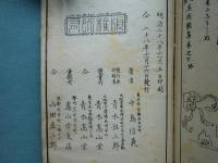 鑑定秘訣美術類集　上下　２冊揃