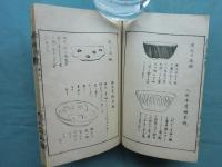 鑑定秘訣美術類集　上下　２冊揃