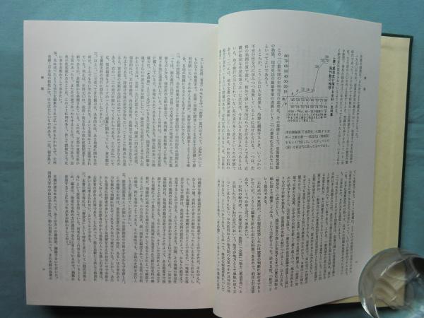 近代部落史資料集成 全10巻揃(原田伴彦・上杉 聡ほか編) / 古本