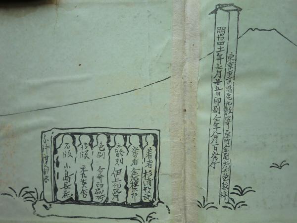 富士山スケッチ(杉浦非水) / 古本、中古本、古書籍の通販は