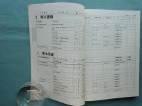旧華族家史料所在調査報告書 旧華族家史料所在調査報告書 全五冊揃 / 古本、中古本、古書籍の