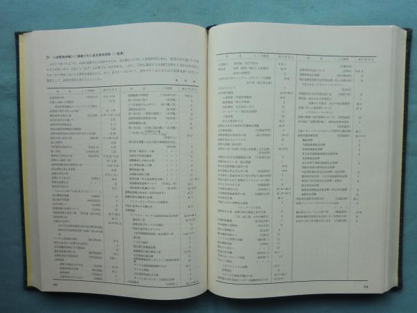 造幣局百年史 昭和51年3月29日 造幣局百年史 資料編 昭和49年3月15日 大蔵省造幣局