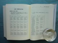 フィンランド語辞典(荻島 崇) / 古本、中古本、古書籍の通販は