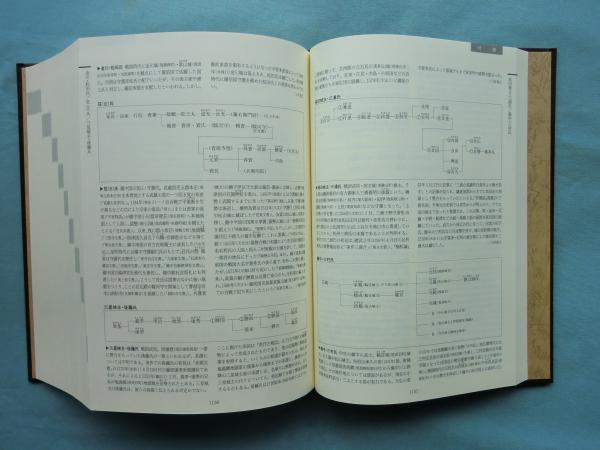岡山県歴史人物事典(岡山県歴史人物事典編纂委員会 編) / 古本