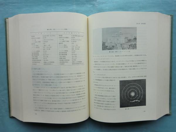 続日本無線史 全3冊揃 / 古本、中古本、古書籍の通販は「日本の 続日本無線史 全3冊揃 / 古本、中古本、古書籍の通販は「日本の