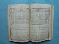官報全誌　明治16年第7月～明治17年11月　計16冊揃