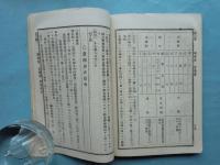 官報全誌　明治16年第7月～明治17年11月　計16冊揃