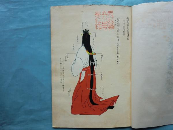 故実叢書 織文図会 全6冊 装束織文図会 全1冊 計7冊 揃い(今泉定