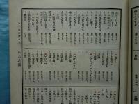 聖書語類　新約之部　Concordance of the New Testament