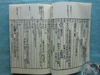 蒹葭堂日記　限定版 複製本5冊・翻刻編1冊・解説　全7冊揃