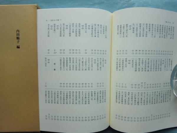 田氏家集注 巻之上・中・下 田氏家集索引 計4冊(小島憲之 監修