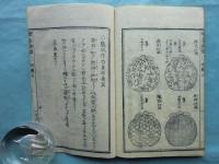 喫茶餘録初編　上・下 2冊揃