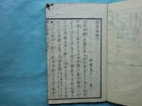 喫茶餘録初編　上・下 2冊揃