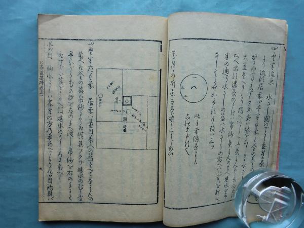 茶道筌蹄 全7冊揃(黙々齋主人編) / 古本、中古本、古書籍の通販は