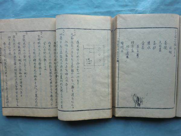 茶道筌蹄 全7冊揃(黙々齋主人編) / 古本、中古本、古書籍の通販