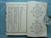 気学大鑑　方位篇