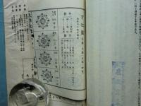 気学大鑑　方位篇