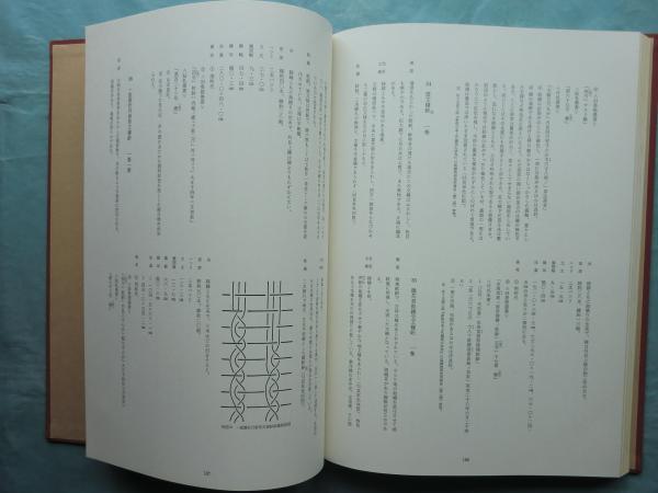 前田家伝来名物裂 京都国立博物館蔵 上巻・下巻 2冊揃(京都国立博物館