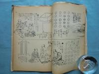 珍術懺悔袋 付唐土秘事海　謄写印刷復刻版 奇術書