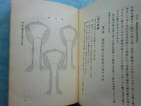 皷筒之鑑定