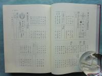 江戸幕府代官史料　県令集覧