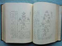 明治工業史　鉱業篇