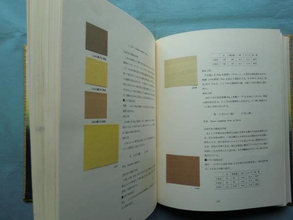 伝統の色 日本古来の染め色の解明と復元(吉岡常雄) / 古本、中古