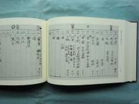 重賢公日記　上巻・下巻 2冊揃　出水叢書9・10