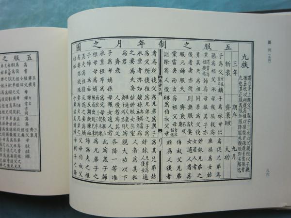 訳註日本律令 1～5 計5冊(律令研究会編) / 古本、中古本、古書籍